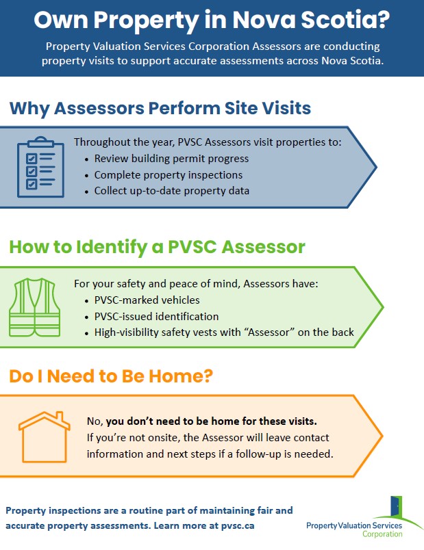 PVSC Handout
